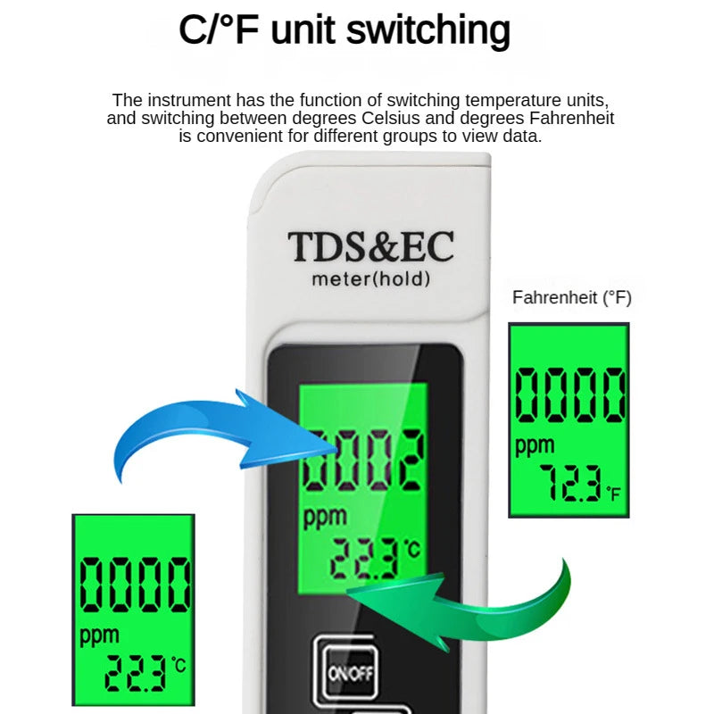 3-in-1 TDS, EC & Temperature Meter for Hydroponics and Water Testing